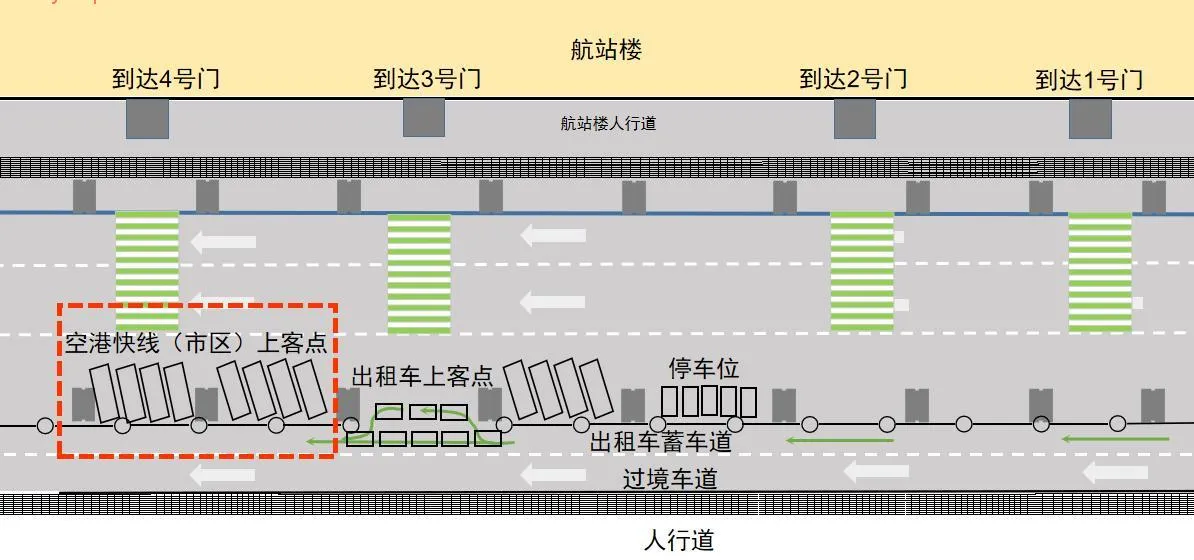 Official taxi and Didi ride-hailing pickup zone at Kunming Airport