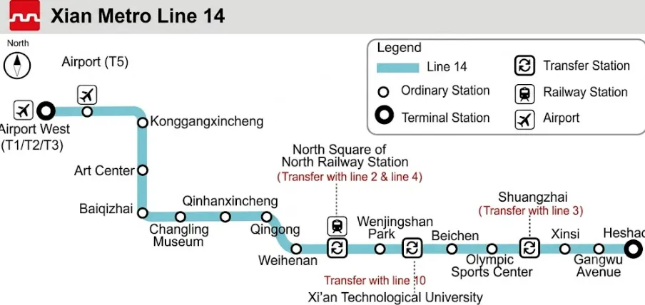 Xianyang International Airport XIY Metro Line 14 train platform